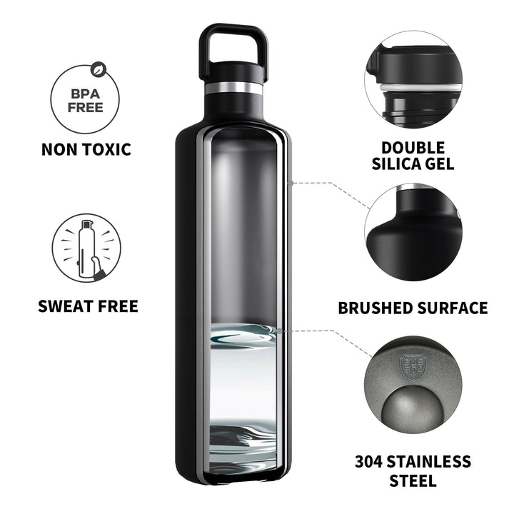 1750ml Thermoskanne Trinkflasche Edelstahl, Kohlensäure geeignet Wasserflasche