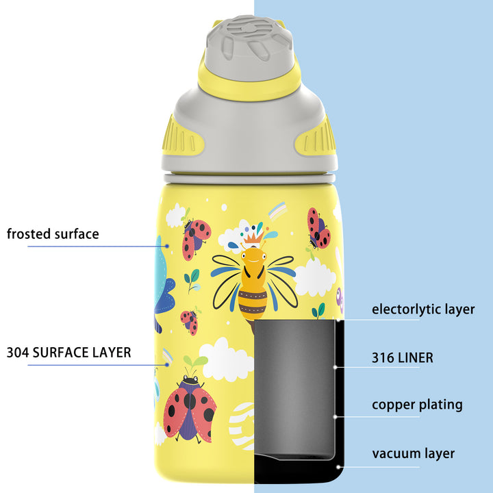 Bouteille d'eau thermos pour enfants sans BPA avec paille, dinosaure jaune  – FJbottle
